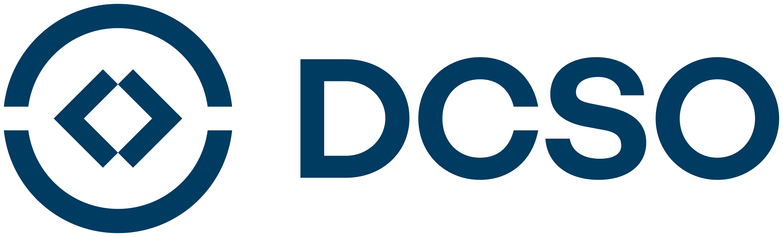 Deutsche Cyber-Sicherheitsorganisation (DCSO)